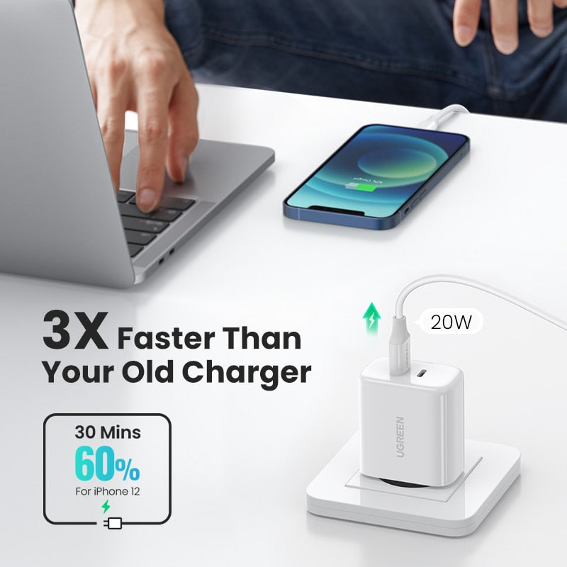 UGREEN Dual 20W PD USB C Charger for iPhone 13 12 Fast Charger Quick