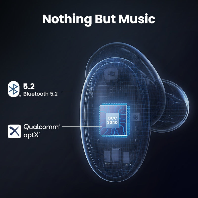 UGREEN HiTune X5 TWS Wireless Bluetooth 5.2 Earphones aptX Qualcomm