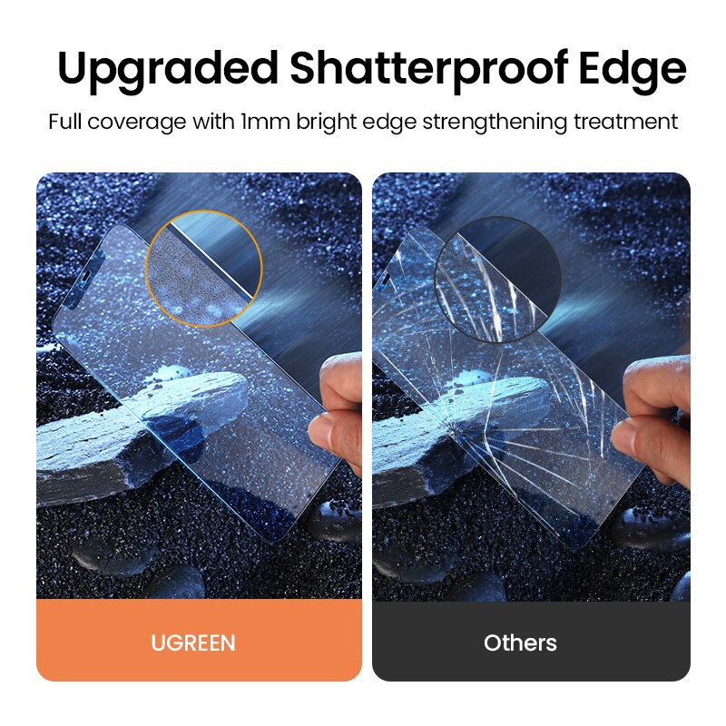 UGREEN Matte Phone Screen Protectors For iPhone 12 Pro Max Full Cover