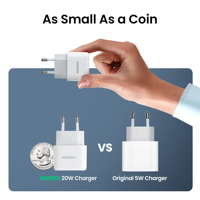 UGREEN USB Type C Charger 20W PD Fast Charger for iPhone 13 12 8 Quick