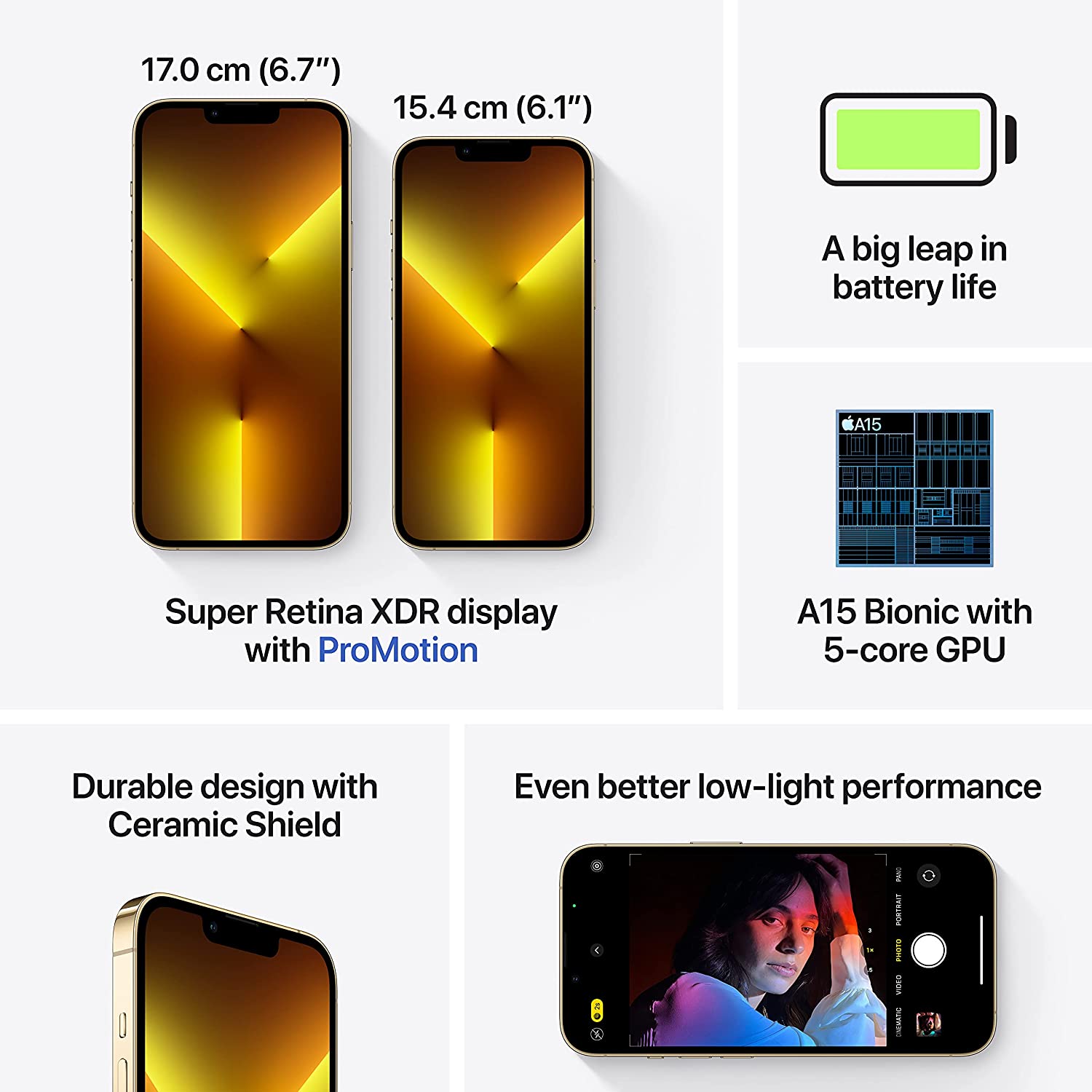 IPhone 13 Pro 256GB, New, (Dual SimCard)