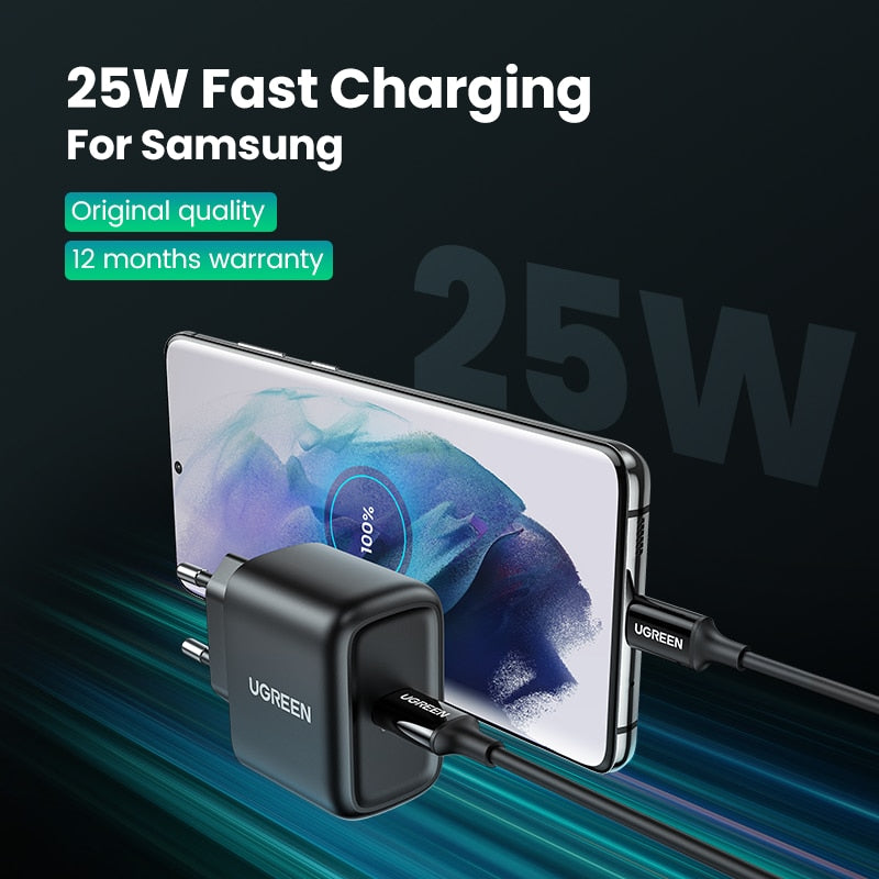 UGREEN USB C Charger 25W Support Type C PD Fast Charging Portable