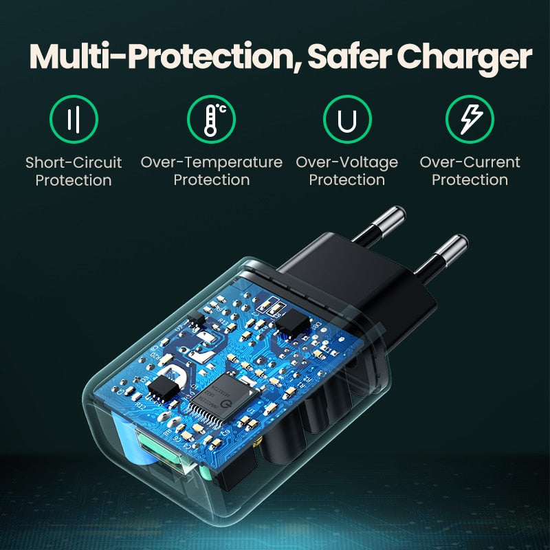 Ugreen USB Quick Charge 3.0 QC 18W USB Charger QC3.0 Fast Wall Charger